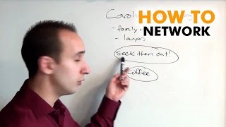 social-network-marketing